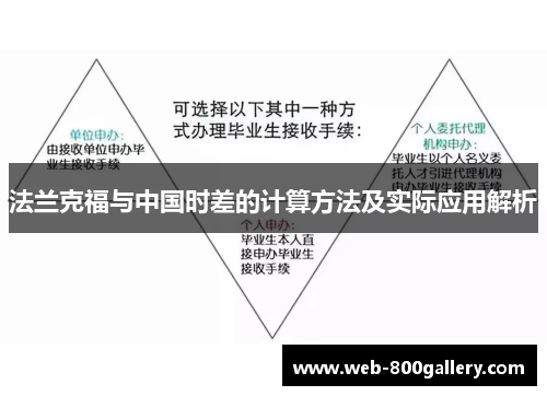 法兰克福与中国时差的计算方法及实际应用解析